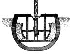 Projekt napędu okrętu podwodnego Williama Bourne’a z pracy „Inventions or Devices”, 1578 r.