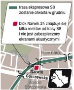 10,5 km trasy S8 Konotopa – Powązkowska ma być otwarte w grudniu. Inwestycja pochłonęła ponad 2,1 mld zł. W przeliczeniu na kilometr to najdroższa droga w Polsce. GDDKiA obiecuje, że do Euro 2012 do Konotopy dotrze autostrada A2 spod Łodzi. Wtedy S8 stanie się północnym ramieniem obwodnicy rozprowadzającej ruch z A2. 