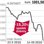 Betfair 