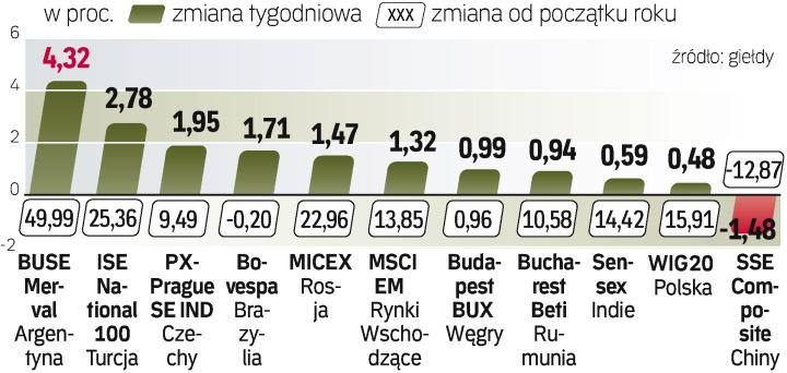 Spokojna Końcówka Roku Archiwum Rzeczpospolitej 6534