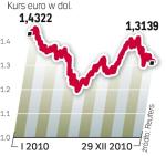 Słabe euro pomogło jednak niemieckiej gospodarce.  Na ożywieniu za Odrą skorzystały polskie firmy. 