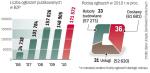 Pomijając rok 2009, czyli czas spowolnienia gospodarczego, z roku na rok rośnie liczba ogłoszeń o przetargach. 