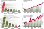 Chiny mają pieniądze na zakup obligacji państw ze strefy euro 