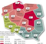 MEN wylicza procent sześciolatków z liczby tzw. uprawnionych do pójścia do szkoły, czyli dzieci, które były w przedszkolu.  W 2009 r. było to 75 proc. rocznika, a w 2010 r. – 81 proc. 	—rc