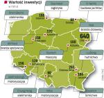 główne inwestycje PAIiZ w 2010 i 2011 roku 