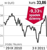 ACS – spółka, o której się mówi w Madrycie