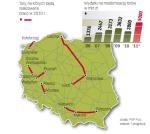 Kolejowe inwestycje w 2010 roku