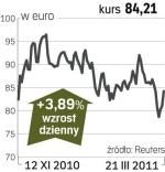 Man – spółka, o której się mówi we Frankfurcie