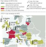 Do broni taktycznej zalicza się bomby, rakiety krótkiego i śred- niego zasięgu, nuklearne miny i pociski artyleryjske. Rosja może mieć w Europie ponad 2 tys. takich ładunków. USA od 200 do  300 w Turcji, Niemczech, Holandii, Belgii i Wielkiej Brytanii. 