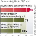 Po cenie maksymalnej może się nie uda sprzedać akcji. Dużo zależy  od popytu zagranicy. 