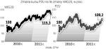 PZU zadebiutowało w maju 2010 roku. Od tego czasu inwestorzy mogli na akcjach spółki sporo zarobić. 