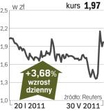 NFI Midas – spółka, o której się mówi w Warszawie