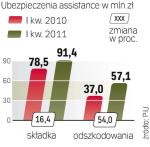 Bank Światowy ocenia, że wzrost globalnego PKB  będzie w tym roku niższy  od wcześniejszych prognoz. 