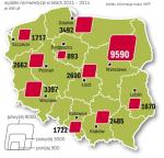 W tym roku dziesięć największych miast przeznaczy na inwestycje ok. 10 mld zł, 30 proc. planu do 2014 r. 