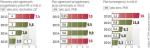 Deficyt samorzĄdów ma podlegać ŚcisŁym ograniczeniom 