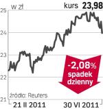 Polska grupa energetyczna – spółka, o której się mówi w Warszawie