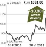 Lse – spółka, o której się mówi w Londynie