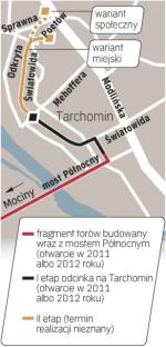 Gotowe tory na moście będą czekały bezczynnie. Żeby tramwaj ruszył, musi powstać 2,5 km linii do ul. Mehoffera.