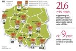 Klienci i inwestycje portów lotniczych