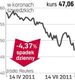 SEB – spółka, o której się mówi w Sztokholmie