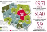 Po spadku wpŁywów z PIT w 2009 r. Fiskus znów zbiera więcej pieniędzy 