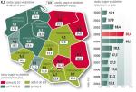 Od lat z biedą borykają się mieszkańcy regionów dotkniętych tzw. bezrobociem strukturalnym. Z danych GUS wynika też, że przez 10 lat liczba ludzi żyjących na granicy ubóstwa niewiele się zmieniła. Widać to zwłaszcza w przypadku ubóstwa relatywnego. Wskaźnik ten w 2010 r. był identyczny jak  w roku 2000 r. 	—trzmiel