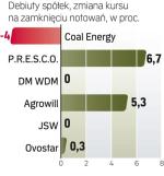 Coal energy – spółka, o której się mówi w Warszawie