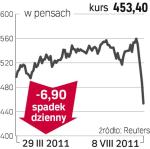 Telecity – spółka, o której się mówi w Londynie