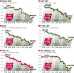Zachowania indeksów na wybranych rynkach Światowych