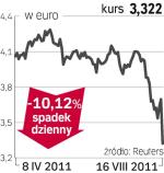 SNAM Rete Gas – spółka, o której się mówi w Mediolanie