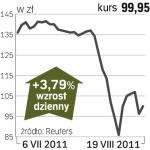 Jastrzębska Spółka Węglowa – spółka, o której się mówi w Warszawie