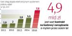 W systemie zarejestrowanych jest 477,5 tys. samochodów. Tyle urządzeń rejestrujących trasy zostało sprzedanych. 