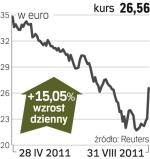 Bouygues – spółka, o której się mówi w Paryżu