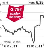 Elstar Oils – spółka, o której się mówi w Warszawie