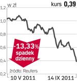 Boryszew – spółka, o której się mówi w Warszawie