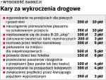 Kary za wykroczenia drogowe