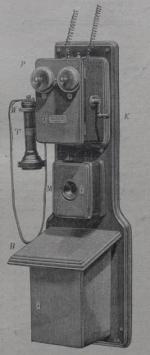 Najstarszy stołeczny aparat telefoniczny.  To urządzenie  zapowiadało wielkie zmiany  w kontaktach między ludźmi. Obawiano się,  że warszawiacy przestaną wychodzić z domów  reprodukcja