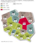 Najwięcej dotacji trafia na Mazowsze