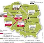 Plany budowy polskiego TGV