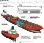 Infografika: Paweł Krupecki