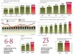 Od stycznia zapłacimy więcej m.in. za prąd i olej napędowy. Część podwyżek to efekt końca preferencyjnych okresów opodatkowania. Ale większość to skutek decyzji firm odpowiadających np. za wydobycie węgla czy produkcję prądu. 