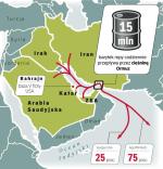 Przez cieśninę Ormuz przechodzi 20 proc. światowego eksportu ropy naftowej. Większość surowca trafia do Chin, Japonii, Korei Południowej i Indii. Część dociera też do Europy Zachodniej  i USA. Nad bezpieczeństwem szlaku czuwa V Flota USA