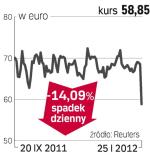 Ericsson – spółka, o której się mówi w Sztokholmie