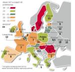 Polskie stawki VAT należą do średnich w unii 