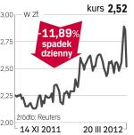 ABC Data – spółka, o której się mówi w Warszawie