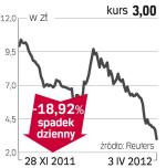 DSS – spółka, o której się mówi w Warszawie