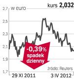 Mediaset – spółka, o której się mówi w Mediolanie