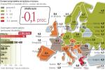 Europa została dotknięta gospodarczą dekoniunkturą