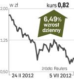 Polimex-Mostostal – spółka, o której się mówi w Warszawie