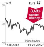 Asseco Poland – spółka, o której się mówi w Warszawie